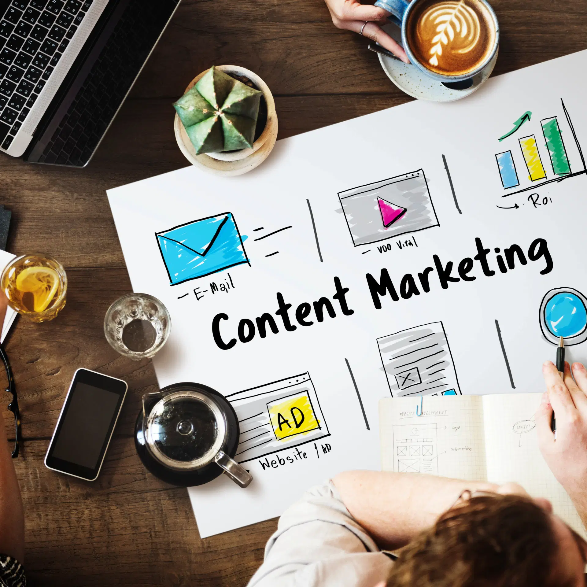 Content Marketing Team Collaboration