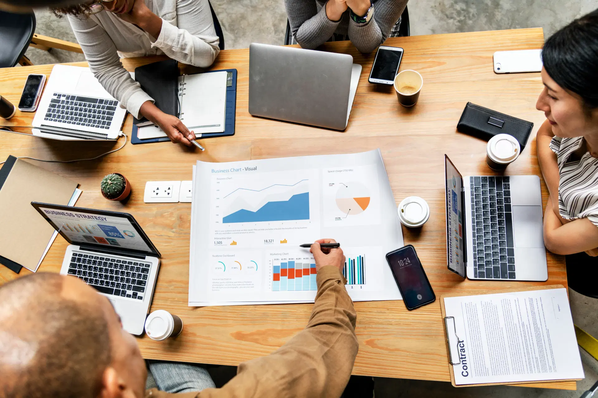 Performance Marketing Team Collaboration