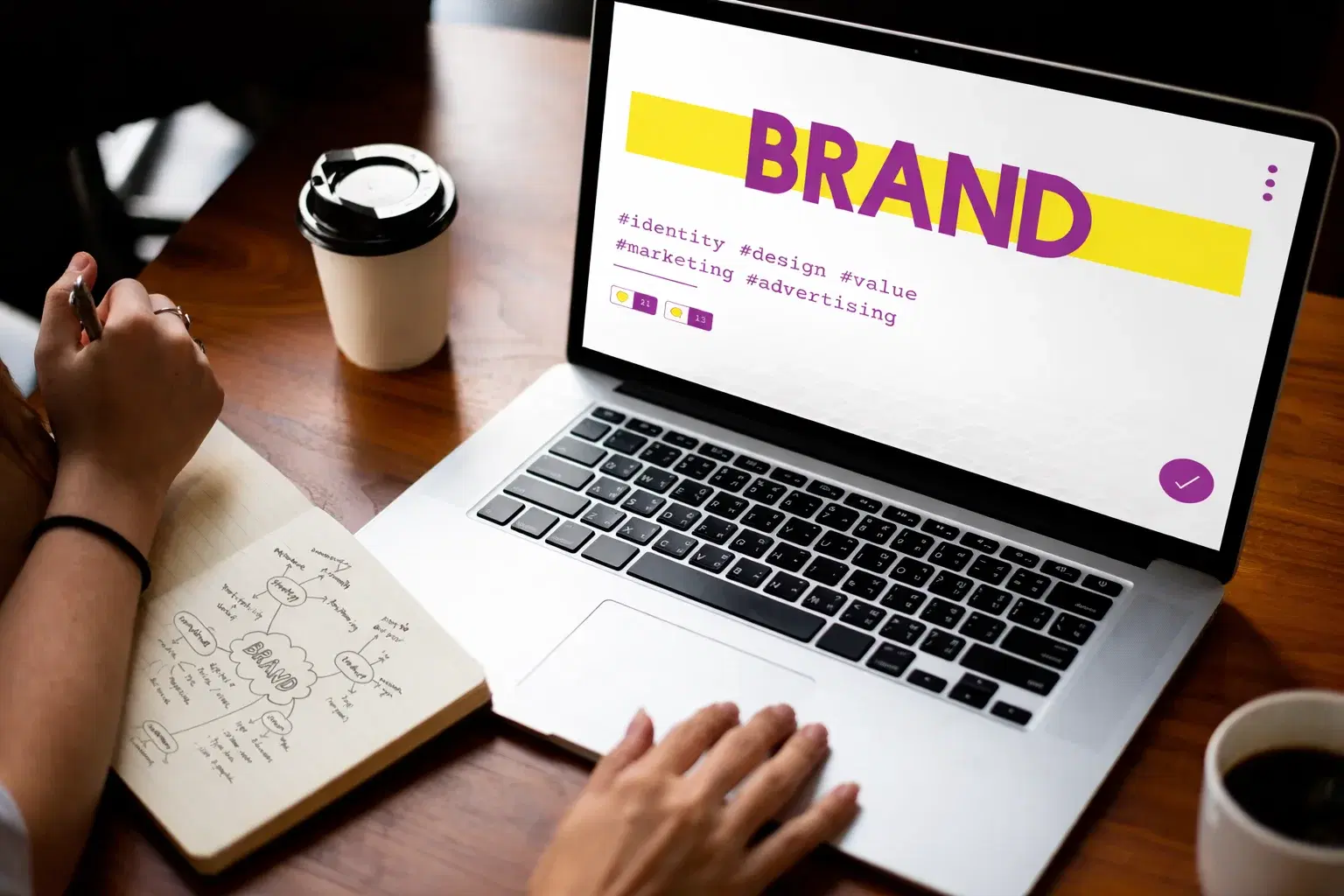 Brand Consulting Services: What They Include