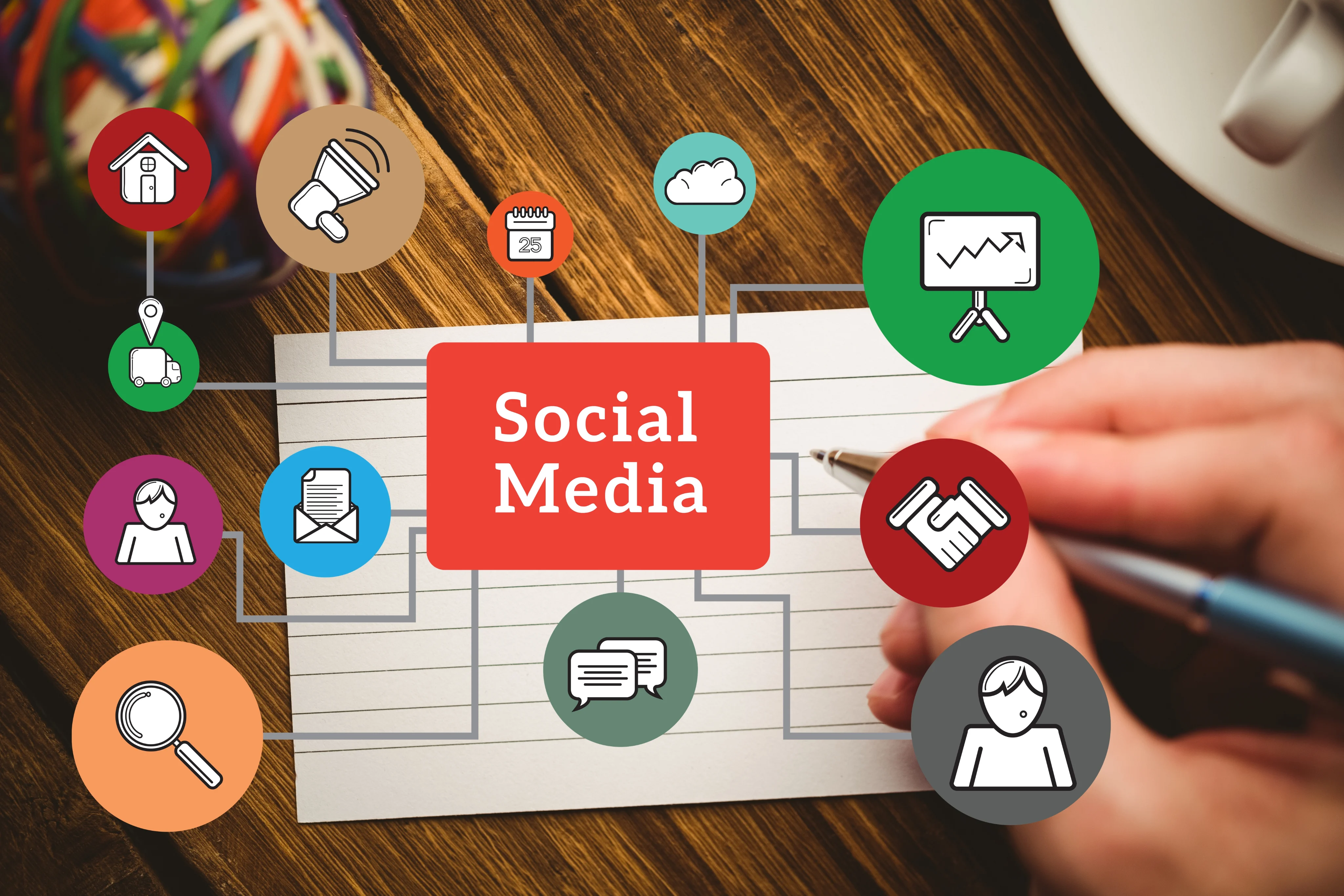 Social Media Management Showcase